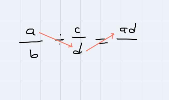 21/6 Divided By 2/3.