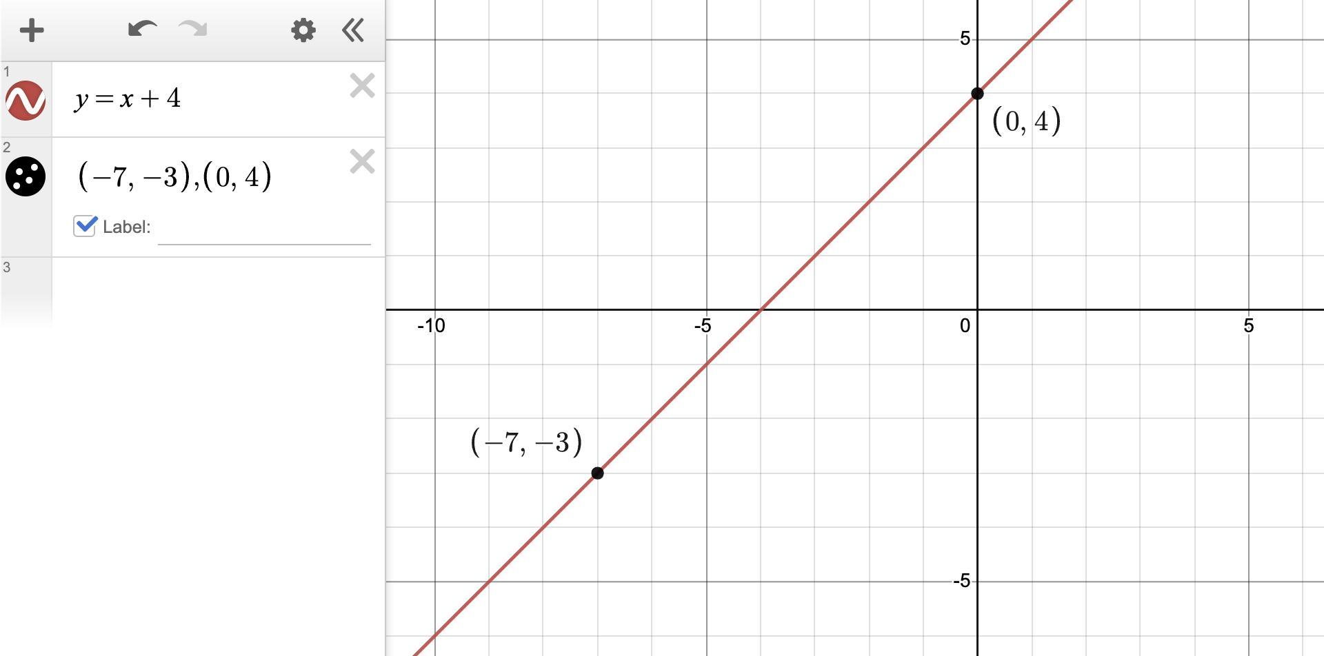 A Line Has A Slope Of 1 And Includes The Points (-7, -3) And (c, 4). What Is The Value Of C