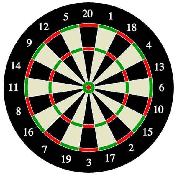 A Dartboard Has 20 Equally Divided Wedges And You Are Awarded The Number Of Points In The Section Of