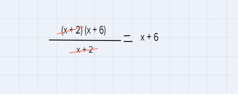 (X^2+8x+12)/(x+2) Que 