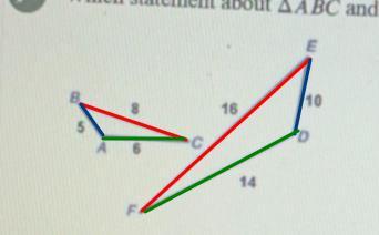 Which Statements About Angles ABC And Angles DEF Is True