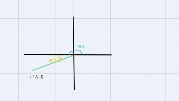 Determine The Direction Angle (in Degrees) For Each Vector: Make Sure You're Using Degrees Instead Of