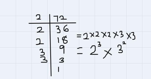 I Need Help On Prime Factorization Just Describe How To Do It For Me
