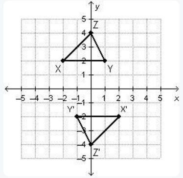 Triangle XYZ Is Rotated To Create The Image Triangle X'Y'Z'.On A Coordinate Plane, 2 Triangles Are Shown.