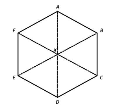 What Is The Area Of The Figure? Round To The Nearest Tenth If Necessary. Include Units In Your Answer.