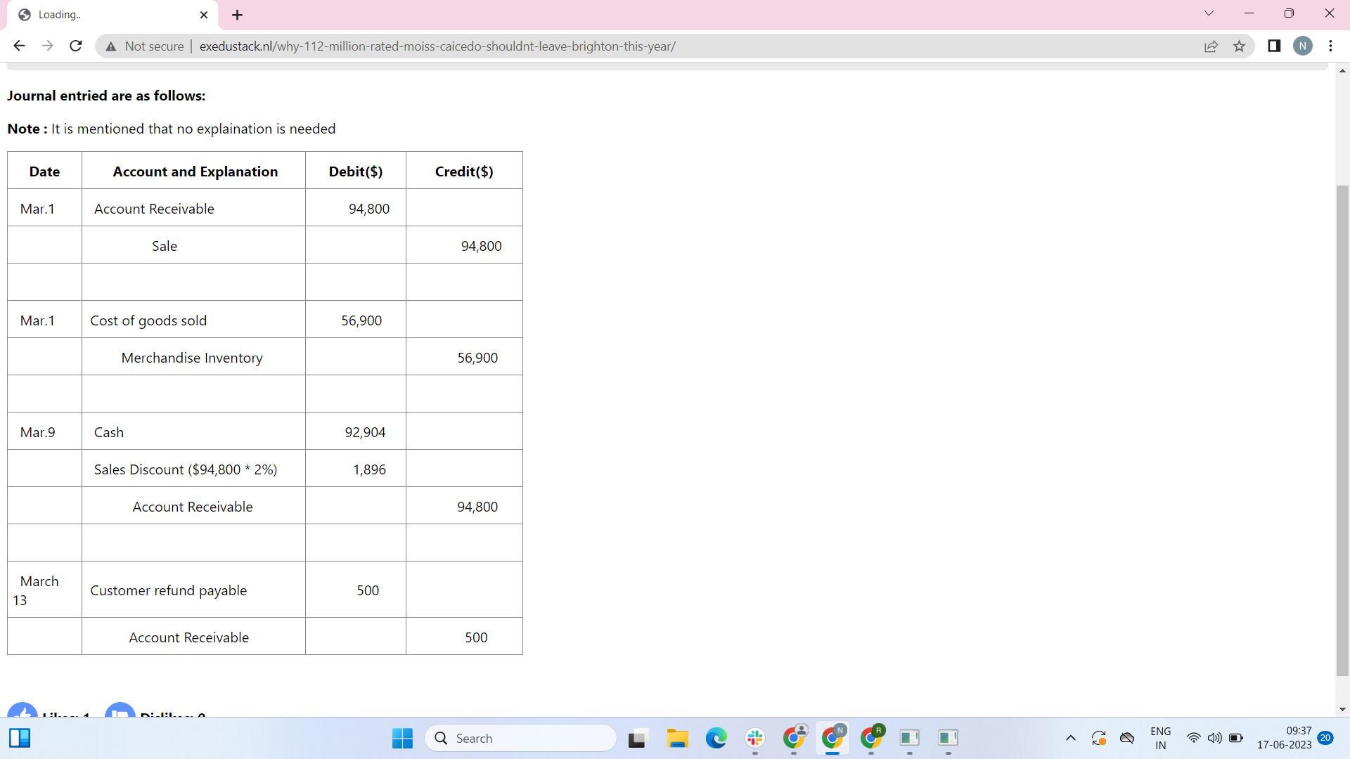 Journalize The Entries For The Following Transactions. Refer To The Chart Of Accounts For The Exact Wording