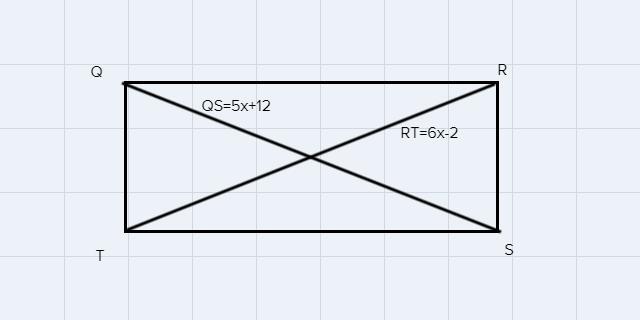 QRST Is A Rectangle. Find The Value Of X And The Length Of Each Diagonal. QS = 5x + 12 And RT = 6x 2