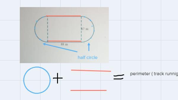 O GEOMETRY Perimeter Involving Rectangles And Circles A Training Field Is Formed By Joining A Rectangle