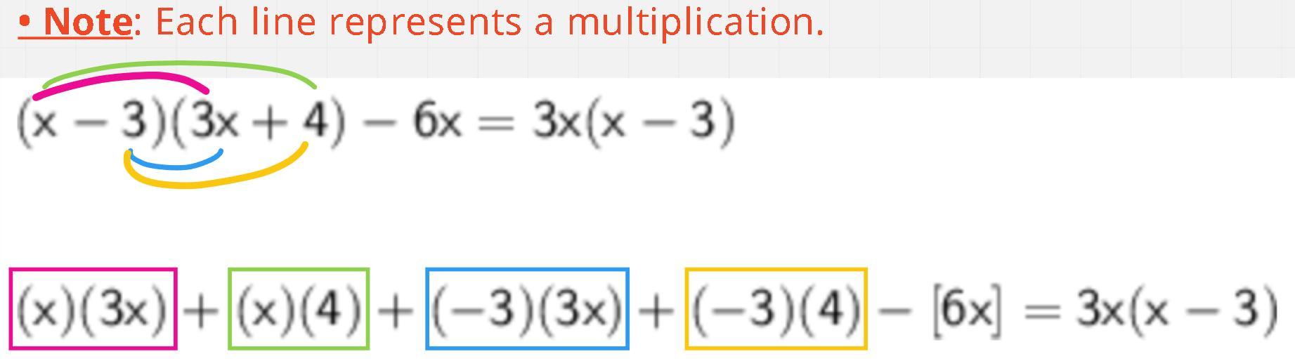 Solve The Equation 3x+4/3 - 2x/x-3 =x