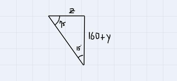 A Surveyor Locating The Corners Of A Four-sided Of Property Started At One Corner And Walk 200 Feet In