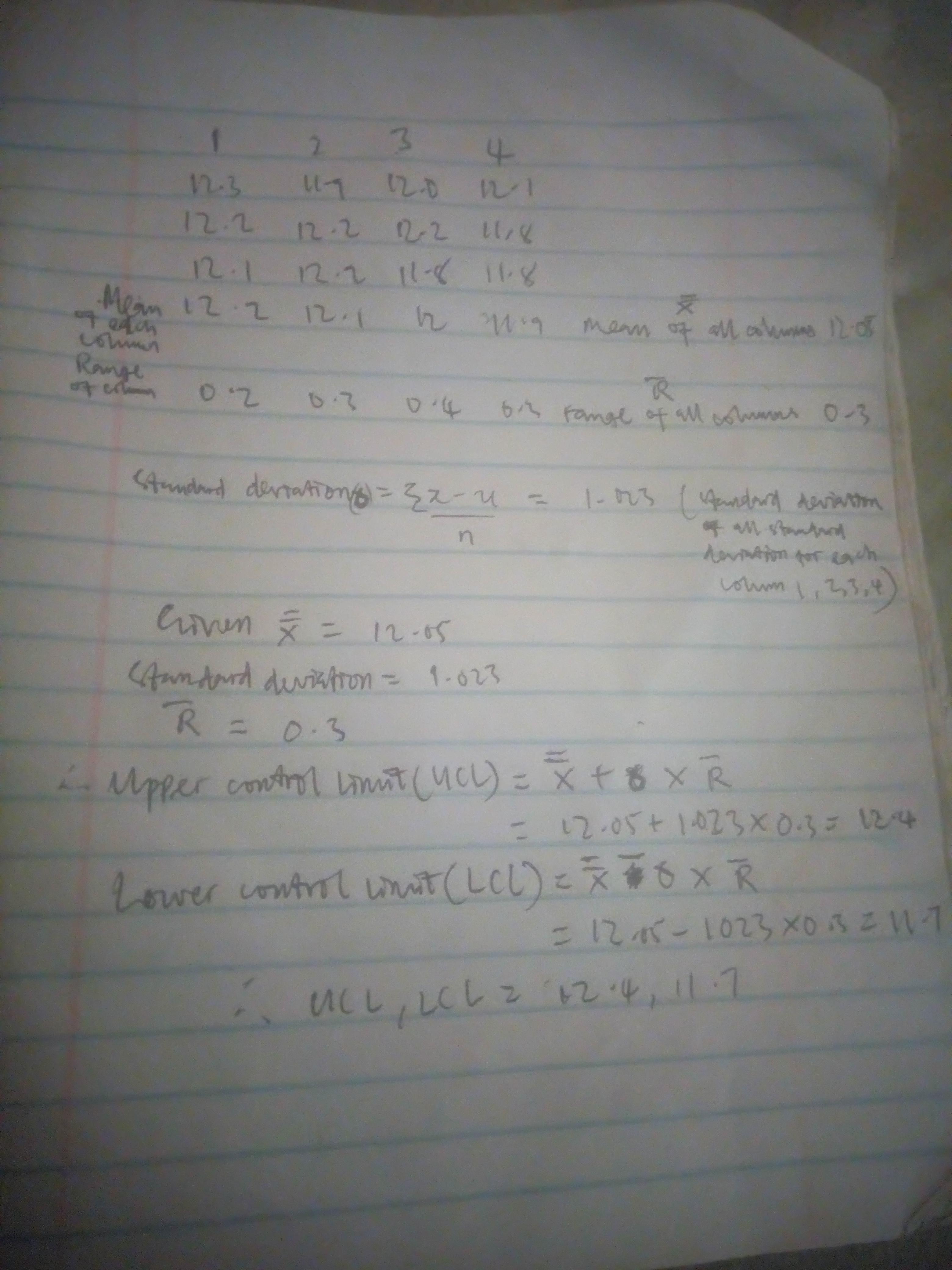 Calculate The UCL And LCL For A Mean Chart. Assume The Standard Deviation Is Unknown. Round To 1 Decimal.