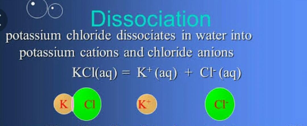 3. A Representation Of One Unit Of KCl In Water Is Shown Below. (The Water Molecules Are Intentionally