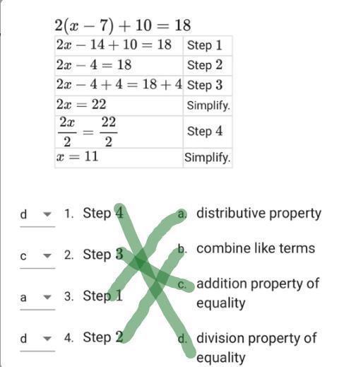 Match Each Step Shown Below With The Property Or Rule That Was Demonstrated In That Step.