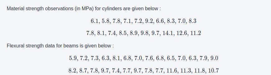 Are There Any Obvious Differences Between The Beam Observations And The Cylinder Observations? (select