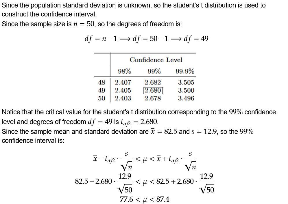 Parameter Estimation 8. A Sociologist Develops A Test To Measure Attitudes About Public Transportation,