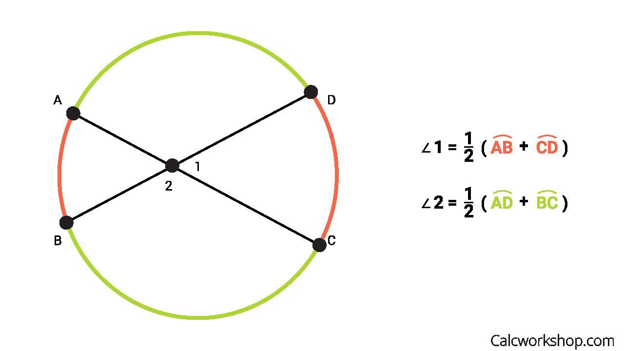 What Is X? Please Try And Show Work. ANSWER ASAP! SCAM ANSWERS WILL BE REPORTED. Will Award Brainliest