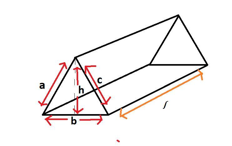 Surface Area Of The Triangular Prism