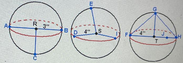 All Of The Following Are Names Of Spheres Shown Except 