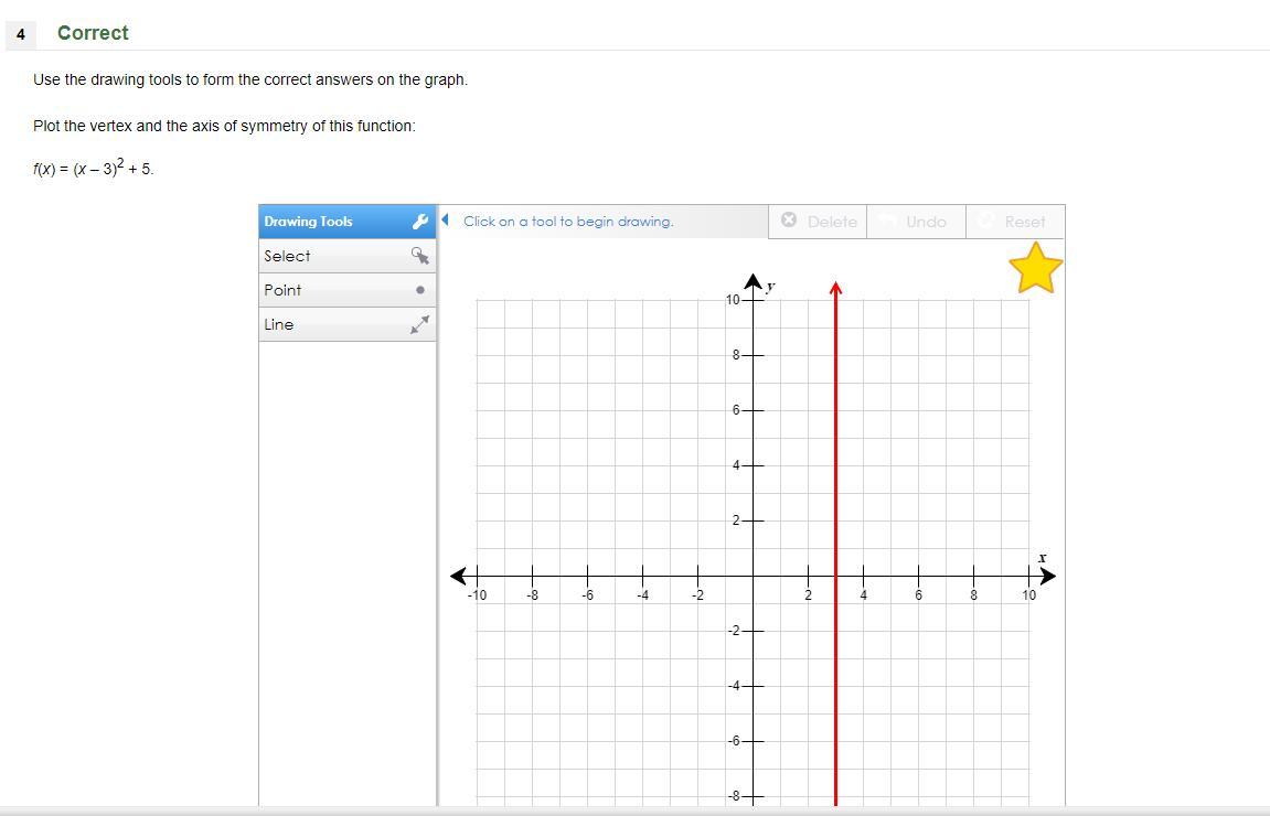 Use The Drawing Tools To Form The Correct Answers On The Graph. Plot The Vertex And The Axis Of Symmetry