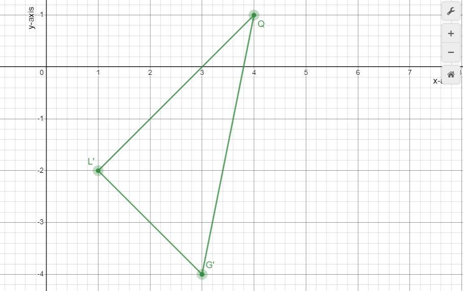 Reflections Of ShapesGraph The Image Of The Figure Using The Transforma1) Reflection Across The X-axis