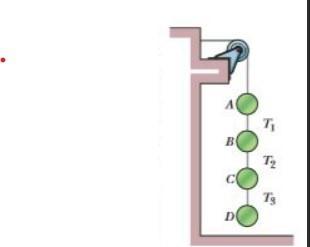 The Figure Shows An Arrangement In Which Four Disks Are Suspended By Cords. The Longer, Top Cord Loops