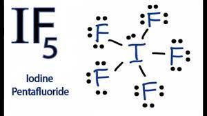 Specify Whether The Molecule If5 Is Polar Or Nonpolar And Explain Why.