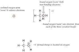 Differentiate Bonding And Non-bonding Electrons?