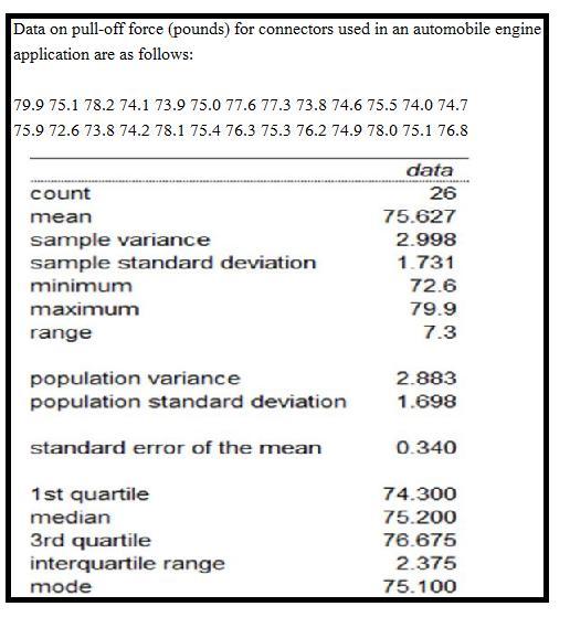 Calculate A Point Estimate Of The Mean Pull-off Force Of All Connectors In The Population (Round The