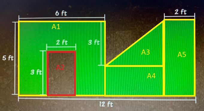 How Many Square Feet Of Outdoor Carpet Are Needed For This Hole