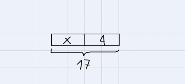 Here Is An Equation X +4=17 Draw A Tape Diagram To Represent The Equation. (Please Show Screenshots In