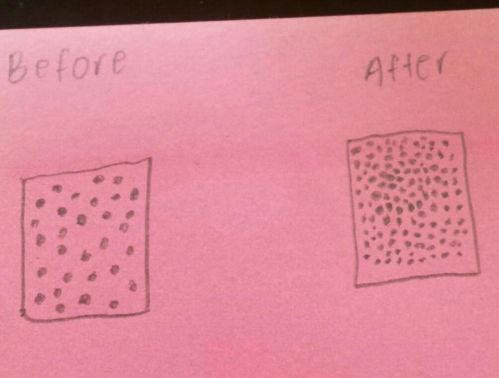 1) Draw A Particle Picture Of Liquid Lemonade Turning Into A Solid Popsicle BEFOREAFTER