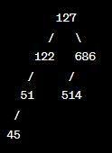 Consider The Following List Of Numbers. 127, 686, 122, 514, 608, 51, 45 Place The Numbers, In The Order