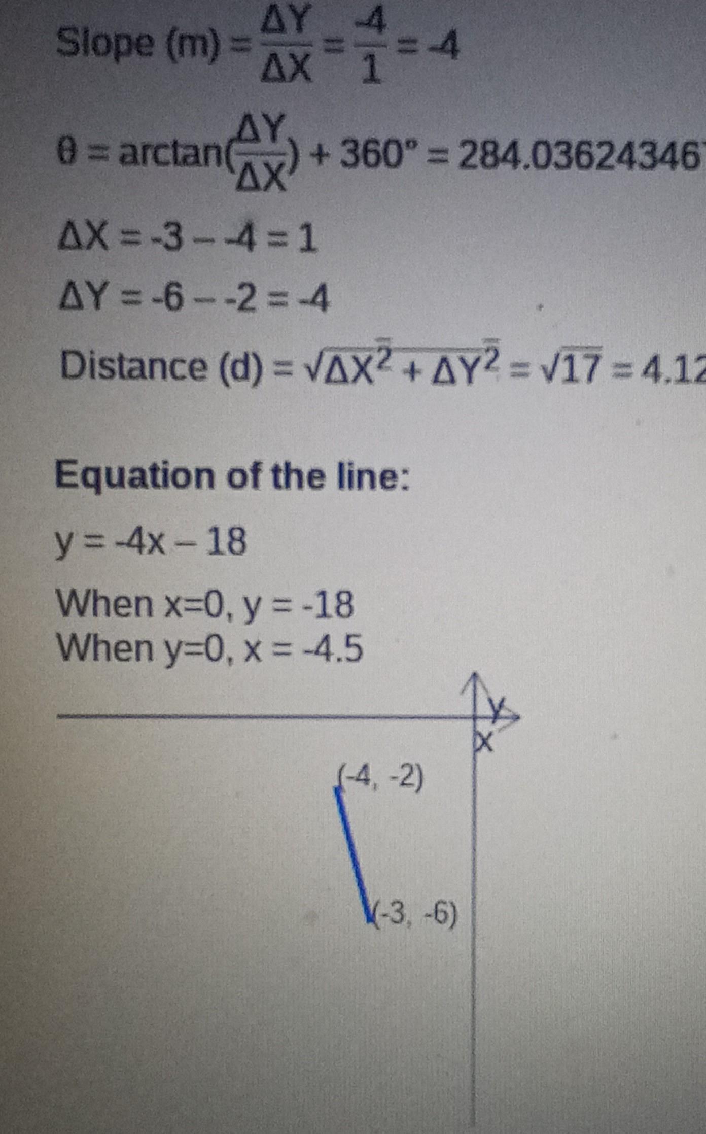 Find The Slope For (-4,-2)(-3,-6)