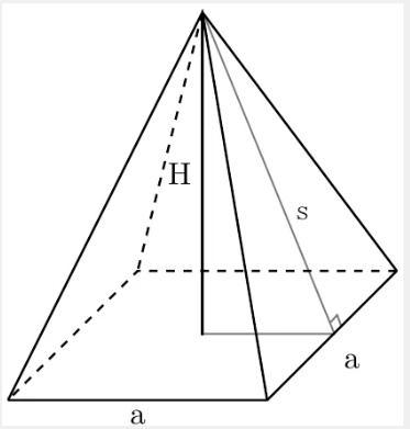 A Stainless Steel Patio Heater Is A Square Pyramid. The Length Of One Side Of The Base Is 20.8 The Slant