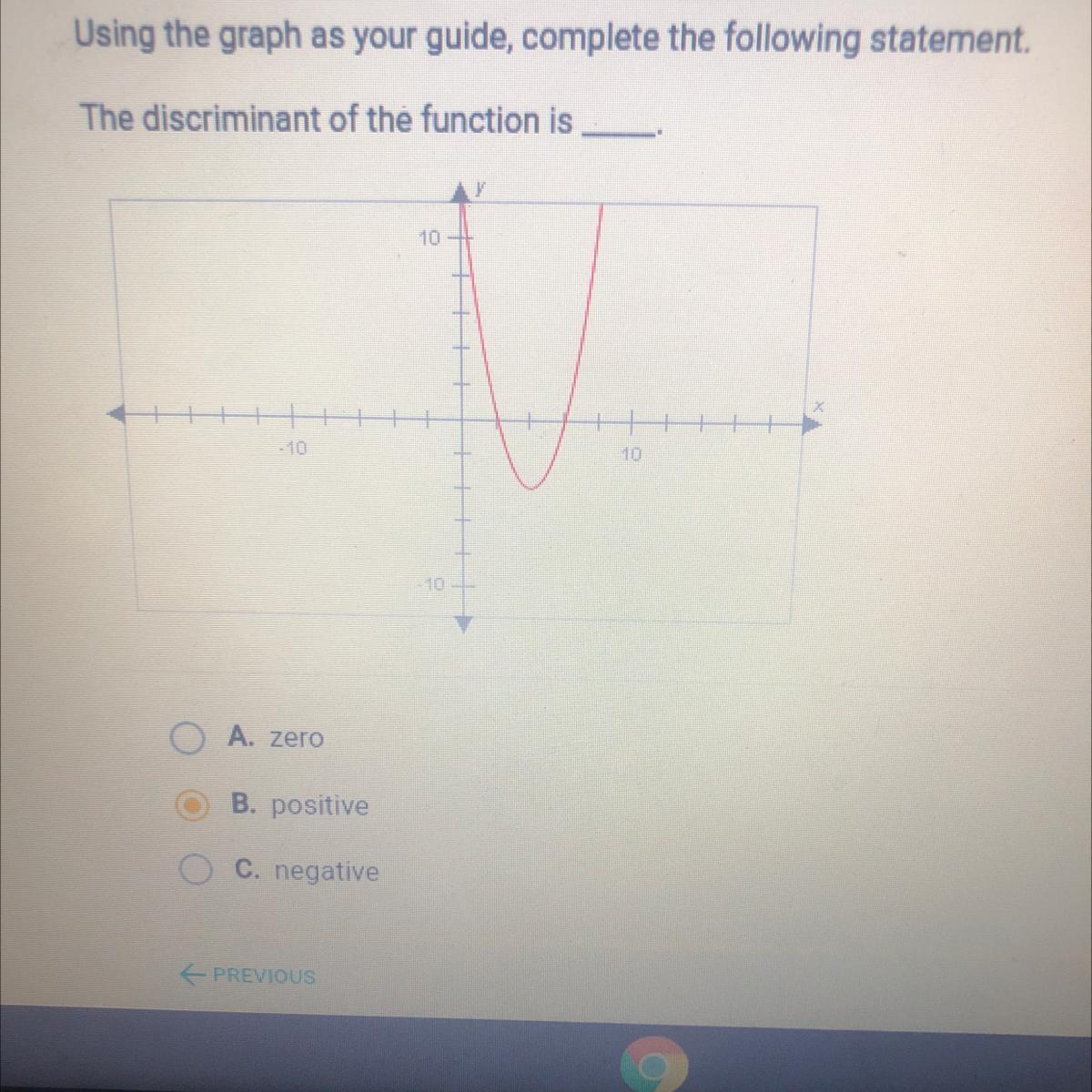 Question 1 Of 10Using The Graph As Your Guide, Complete The Following Statement.The Discriminant Of The