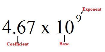 Simplify (3.8 X 10^-2)(5.14 X 10^-10). Write The Final Answer In Scientific Notation.