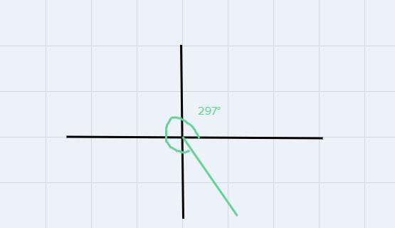 Find The Reference Angle For A Rotation Of 297.