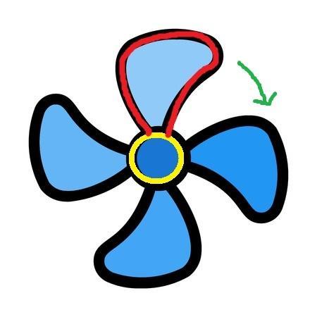 Which Transformations Is Demonstrated When The Fan Blades Turn?A) ReflectionB) RotationC) Translation