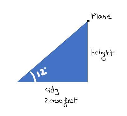An Airplane Make A 10 Angle Of Elevation From The Runway When It Take Off. The Airplane Hown I 2,000