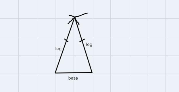 Using Only A Compass And Straightedge, Construct An Isosceles Triangle With Base And Legs Congruent To
