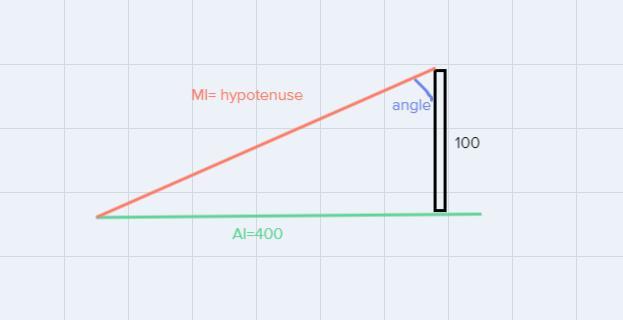 2. Calculate The Distance MI For The Length Of The Zipline Cable. 3. Calculate The Angle At Which Our