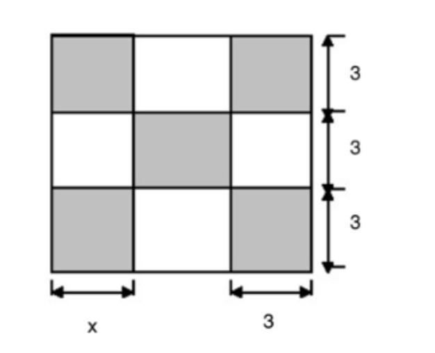 The Figure Above Represents A Square Garden That Is Divided Into 9 Rectangular Regions With Indicated