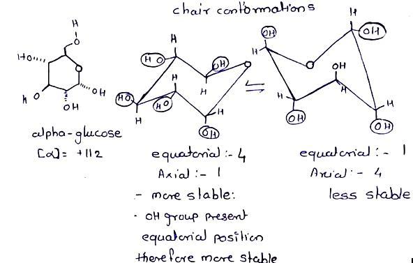 There Are Two Forms Of Glucose (alpha-glucose And Beta-glucose) In Equilibrium.These Isomers Can Interconvert