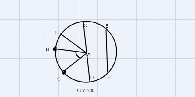  Parts Of A CircleFor This Assignment, You Will Draw And Label The Parts Of A Circle. Follow The Directions