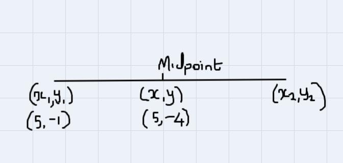 Find The Other Endpoint Of The Line Segment With The Given Endpoint And Midpoint. Endpoint: (5,-1) Midpoint: