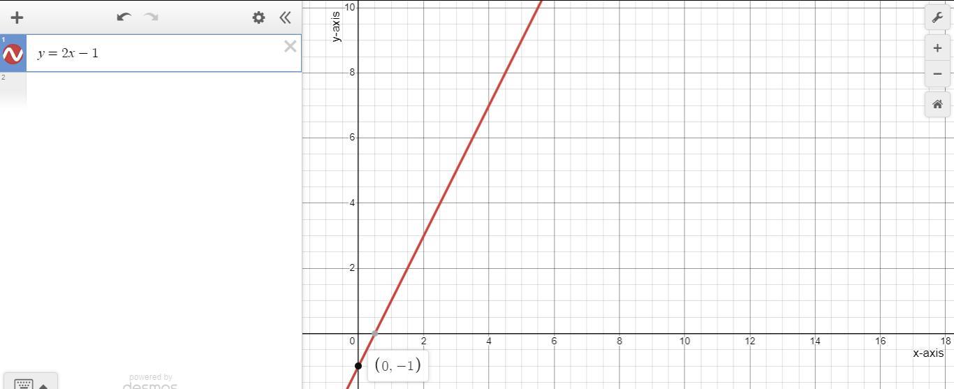 Linear Equations Linear Equations