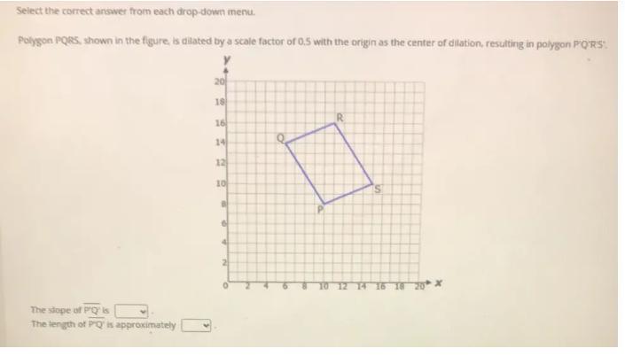 Polygon PQRS, Shown In The Figure, Is Dilated By A Scale Factor Of 0.5 With The Origin As The Center