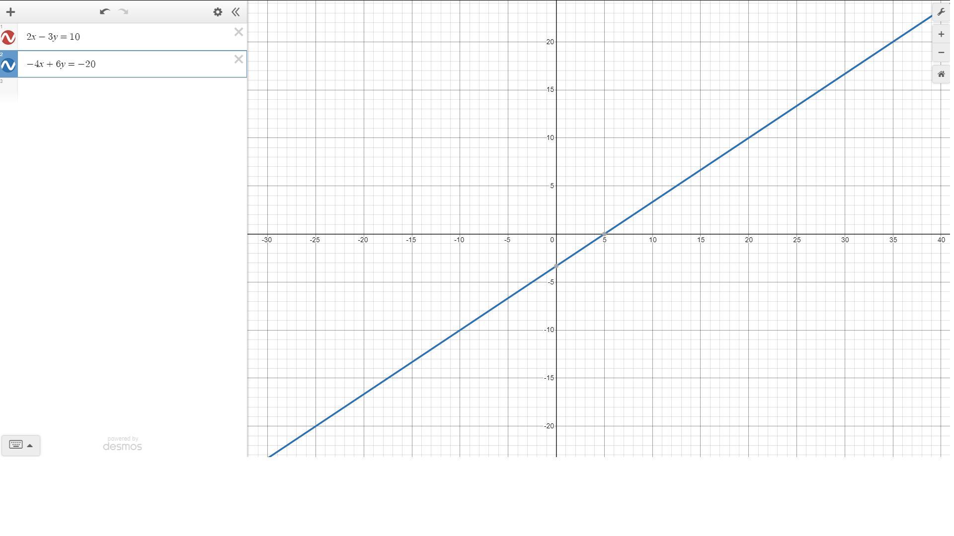 How Many Solutions Does This System Have?-&gt;2x-3y = 10-4x+6y=-20onetwoan Infinite Numberno Solution