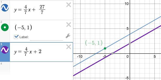 Write The Slope-intercept Form Of The Equation Of The Equation. PLEASE HELP. I Will Give Brainliest.