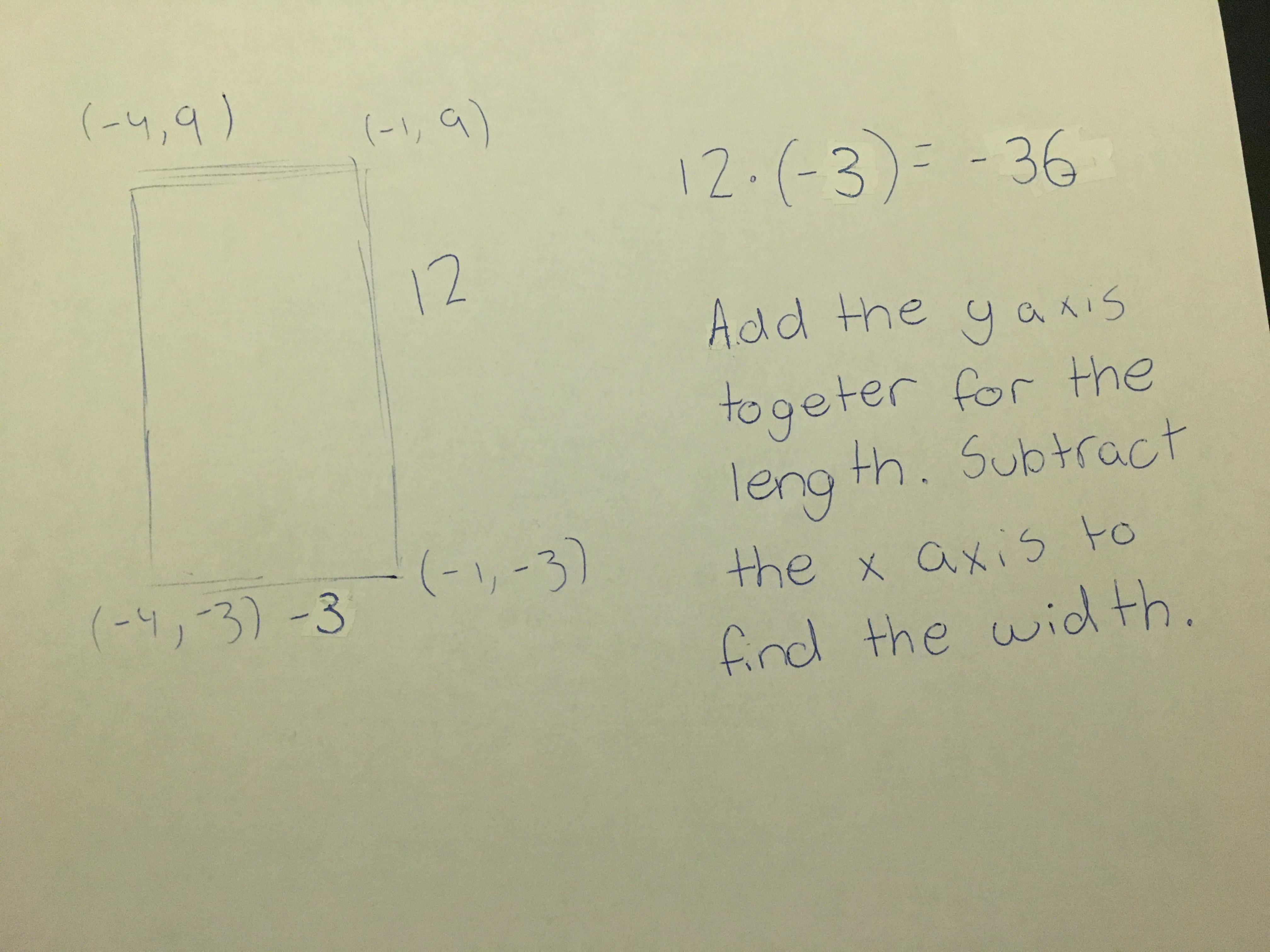 Explain How To Use A Coordinate Plane To Find The Area Of A Rectangle With Vertices (4, 9), (4, 3), (1,